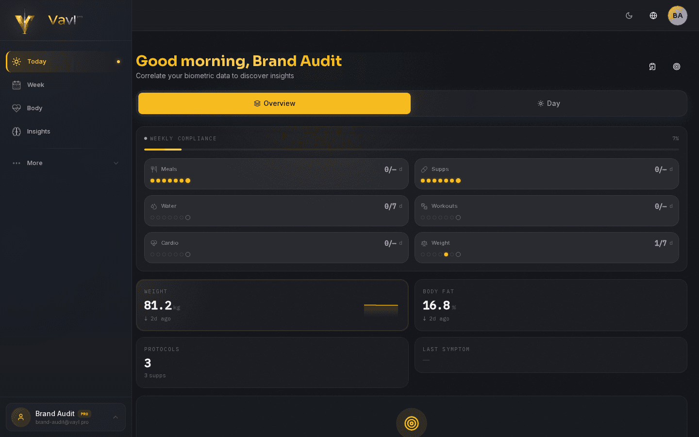 Vayl Dashboard