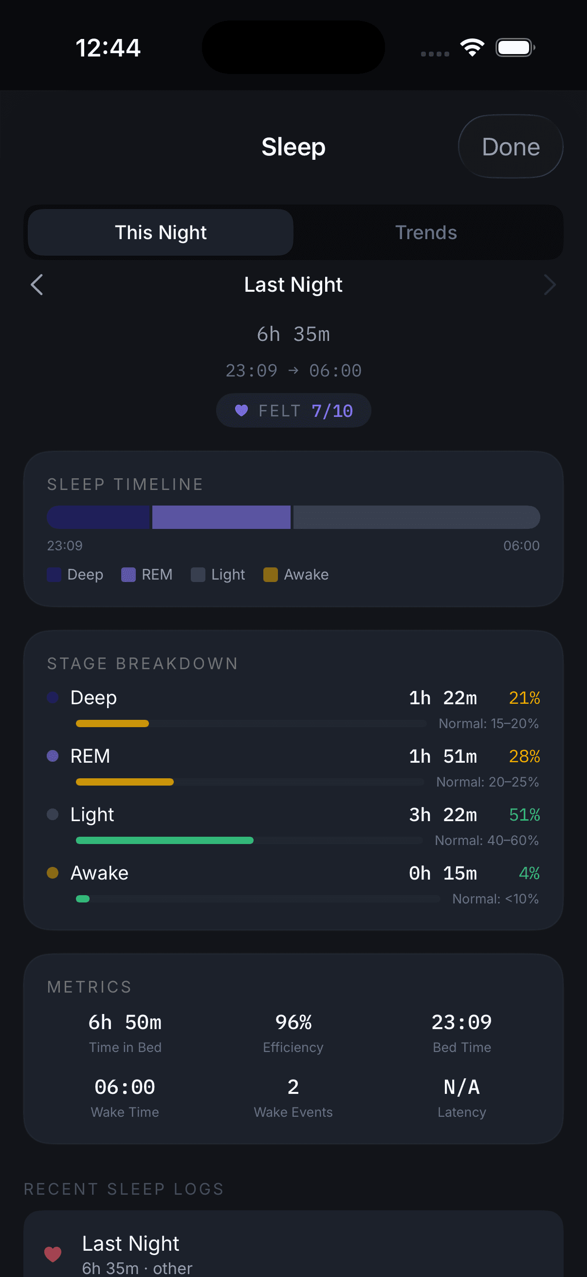Last night on the Vayl iPhone app: the sleep timeline from 23:09 to 06:00, then deep at one hour twenty-two and 21 percent, REM at one hour fifty-one and 28 percent, light at three hours twenty-two and 51 percent and fifteen minutes awake, each printed beside its published normal range